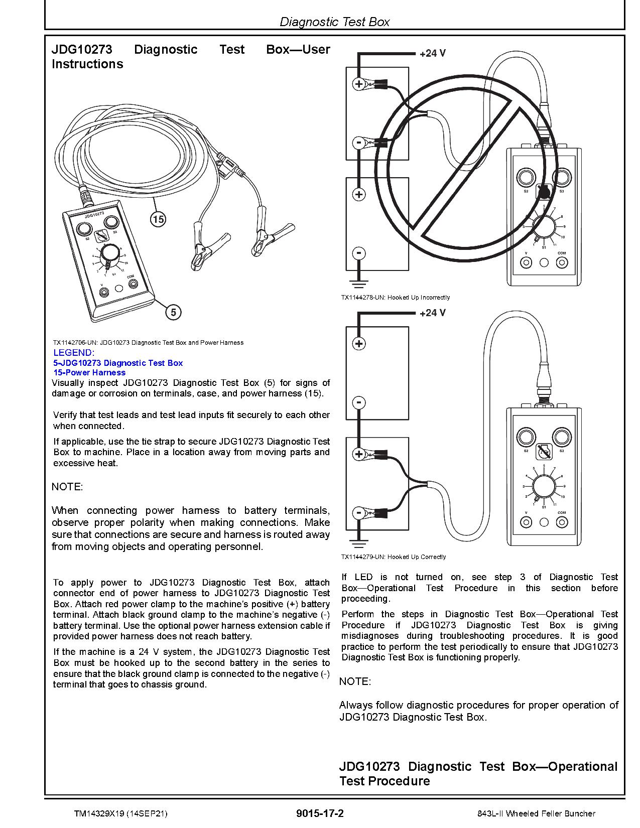 John Deere 843L II Wheeled Feller Bunchers Operation Test Manual TM14329X19 (3)