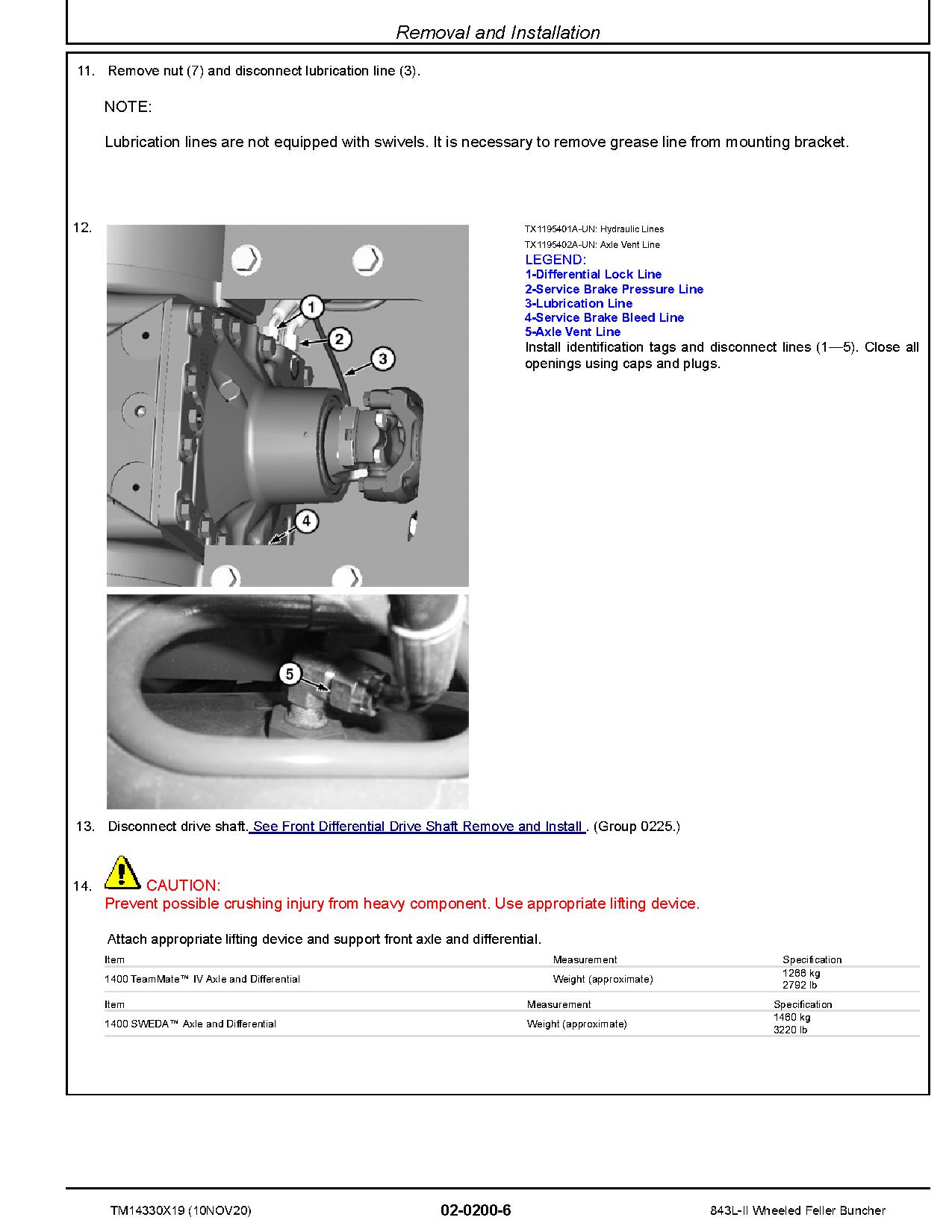John Deere 843L II Wheeled Feller Bunchers Repair Manual TM14330X19 (2)
