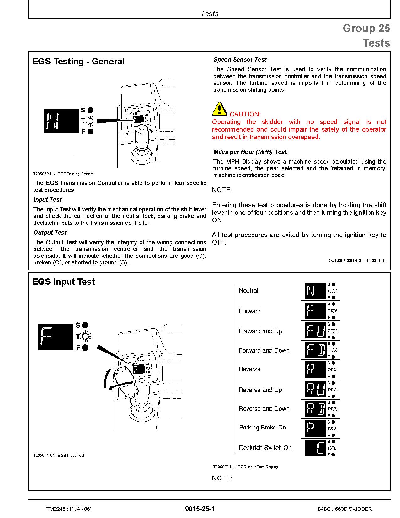 John Deere 848G TimberJack 660D Skidders Operation Test Manual TM2248 (3)