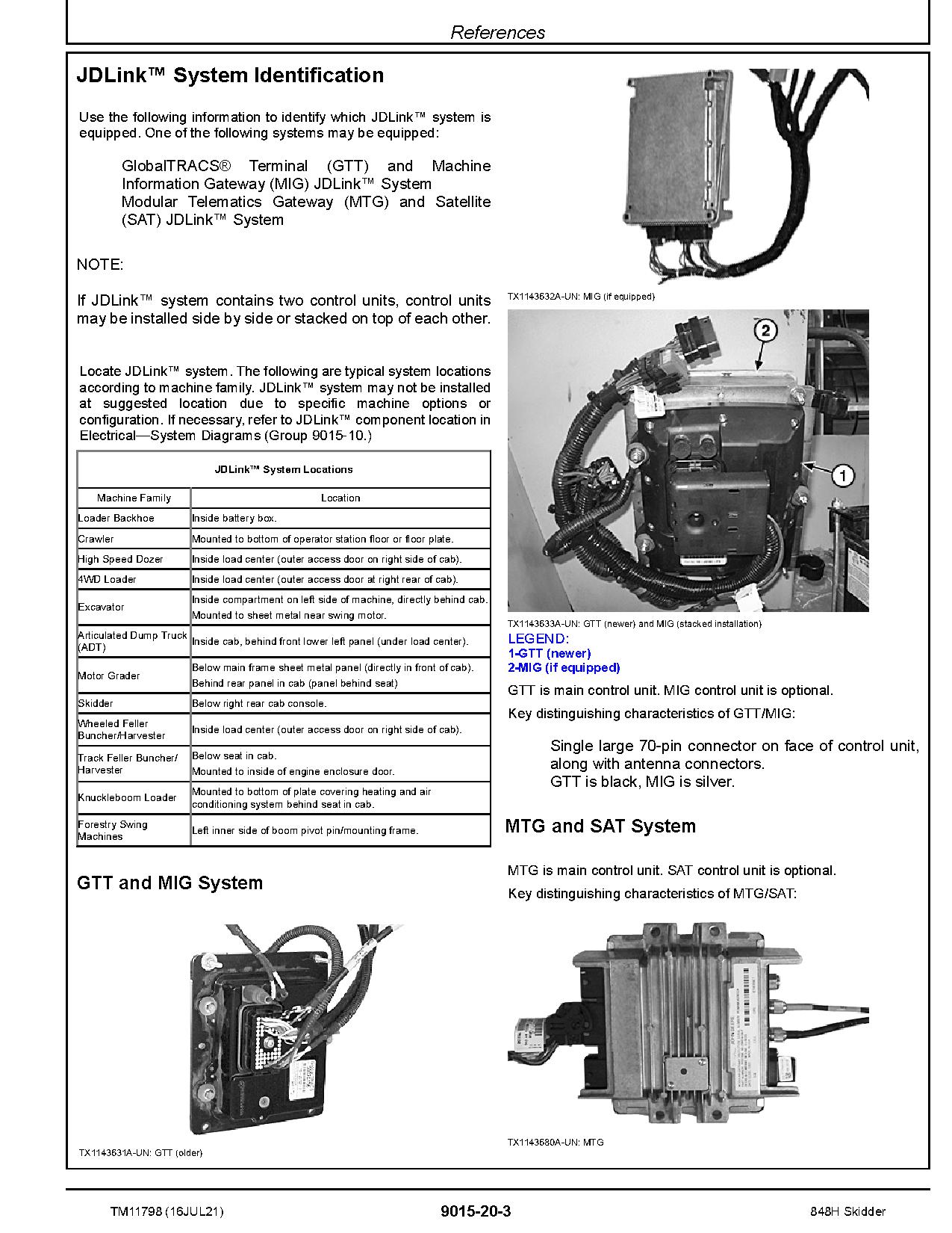 John Deere 848H Grapple Skidders Operation Test Manual TM11798 (2)