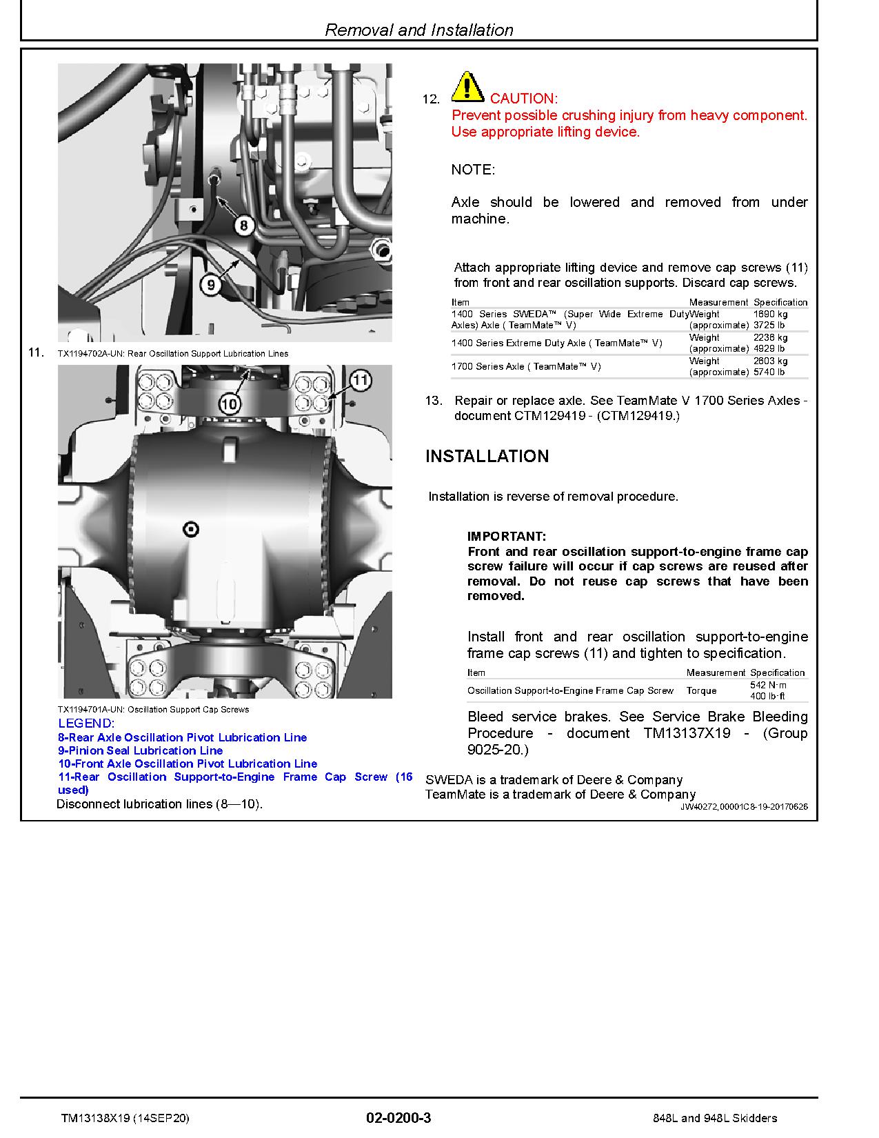 John Deere 848L 948L Grapple Skidders Repair Manual TM13138X19 (2)