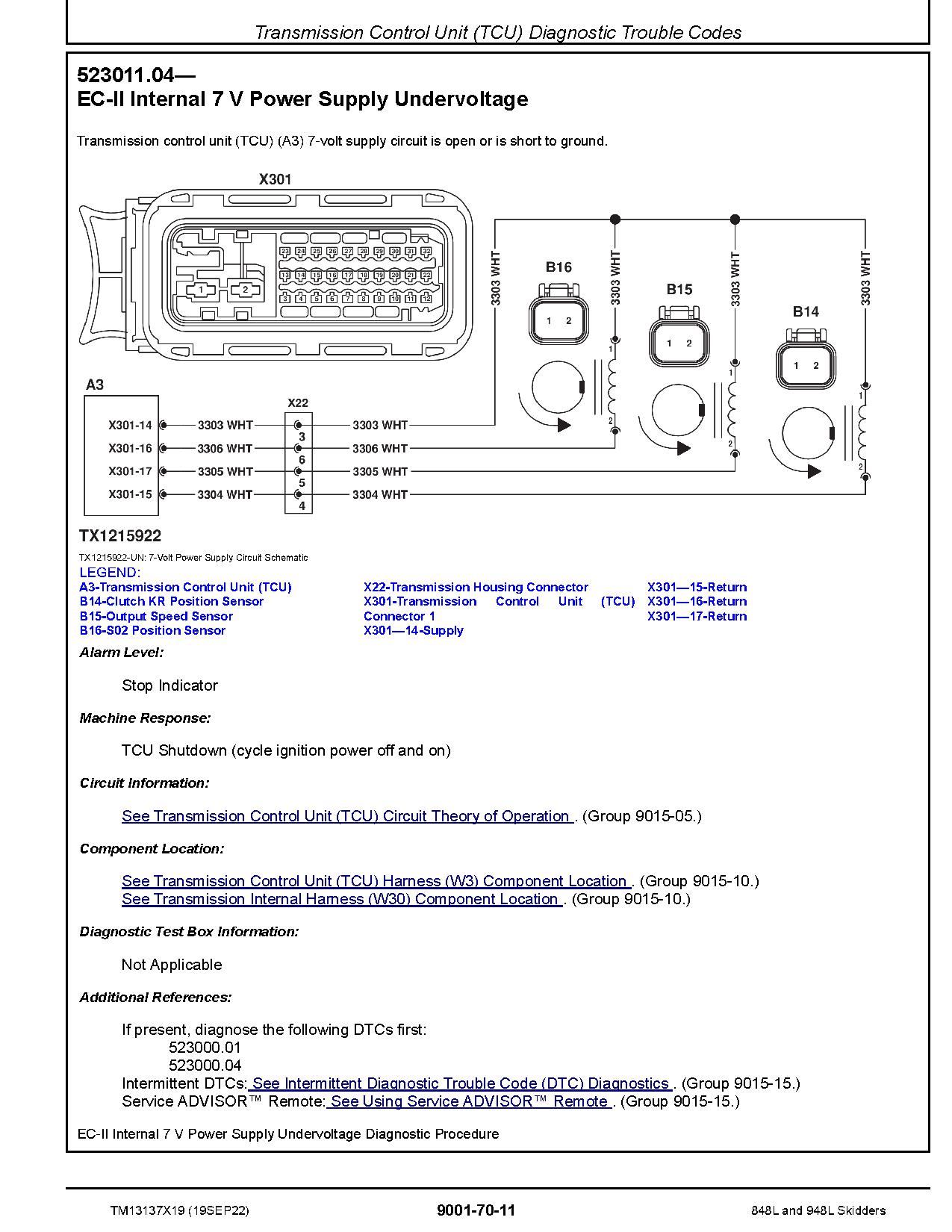 John Deere 848L 948L Skidders Operation Test Manual TM13137X19 (2)
