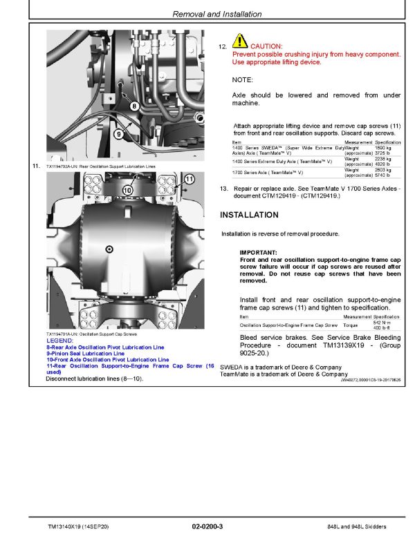 John Deere 848L 948L Skidders Repair Manual Tm13140X19 (2)