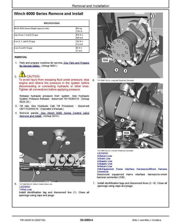 John Deere 848L-II 948L-II Repair Manual TM14340X19 John Deere 848L Ii 948L Ii Repair Manual Tm14340X19 (3)