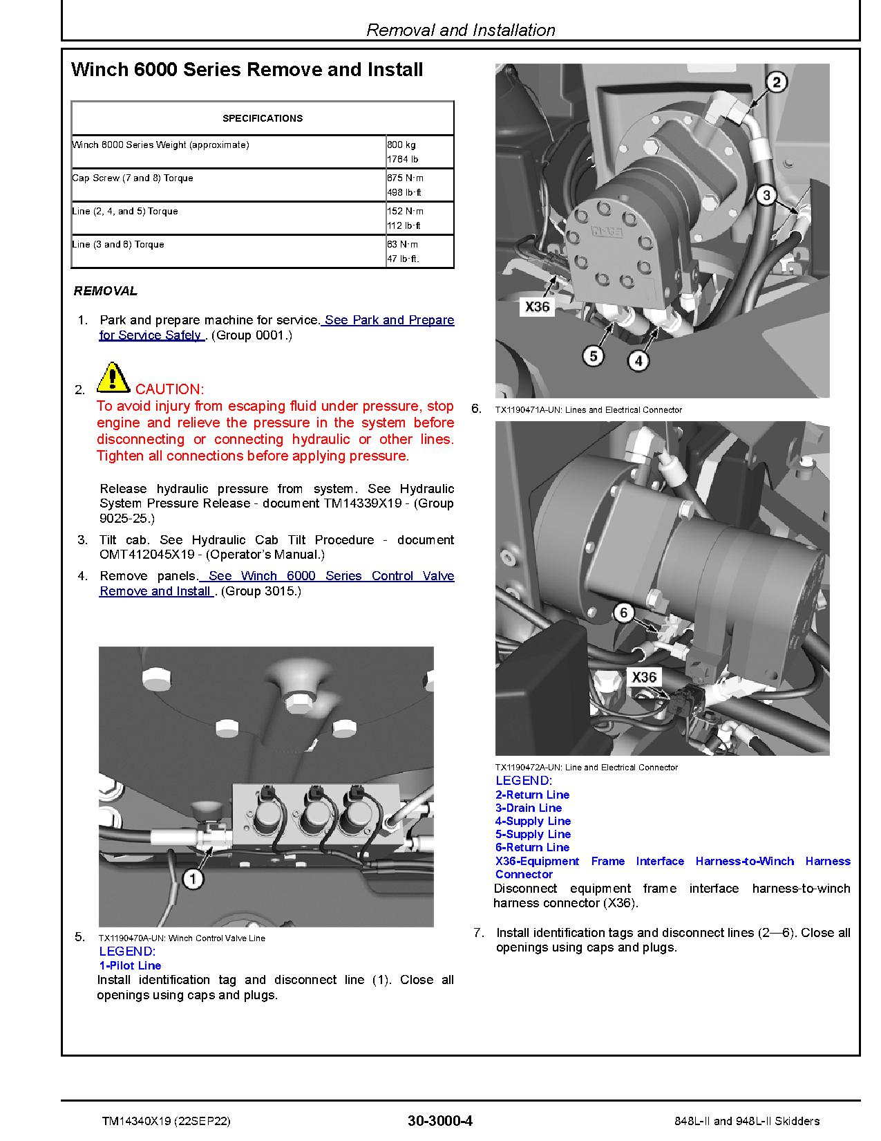 John Deere 848L II 948L II Repair Manual TM14340X19 (3)