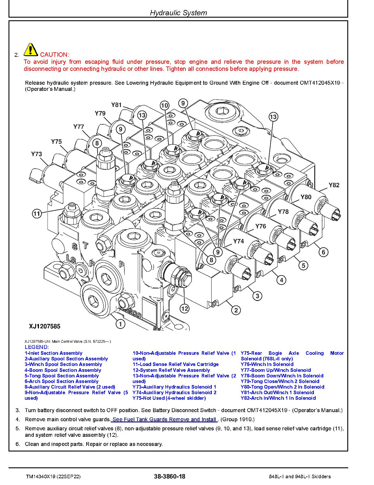 John Deere 848L II 948L II Repair Manual TM14340X19 (4)