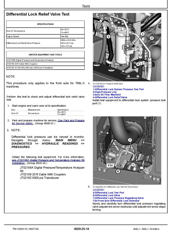 John Deere 848L-II 948L-II Skidders Operation Test Manual TM14335X19 John Deere 848L Ii 948L Ii Skidders Operation Test Manual Tm14335X19 (3)