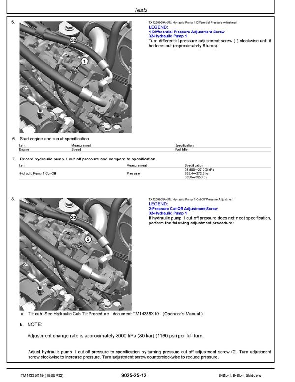 John Deere 848L-II 948L-II Skidders Operation Test Manual TM14335X19 John Deere 848L Ii 948L Ii Skidders Operation Test Manual Tm14335X19 (4)