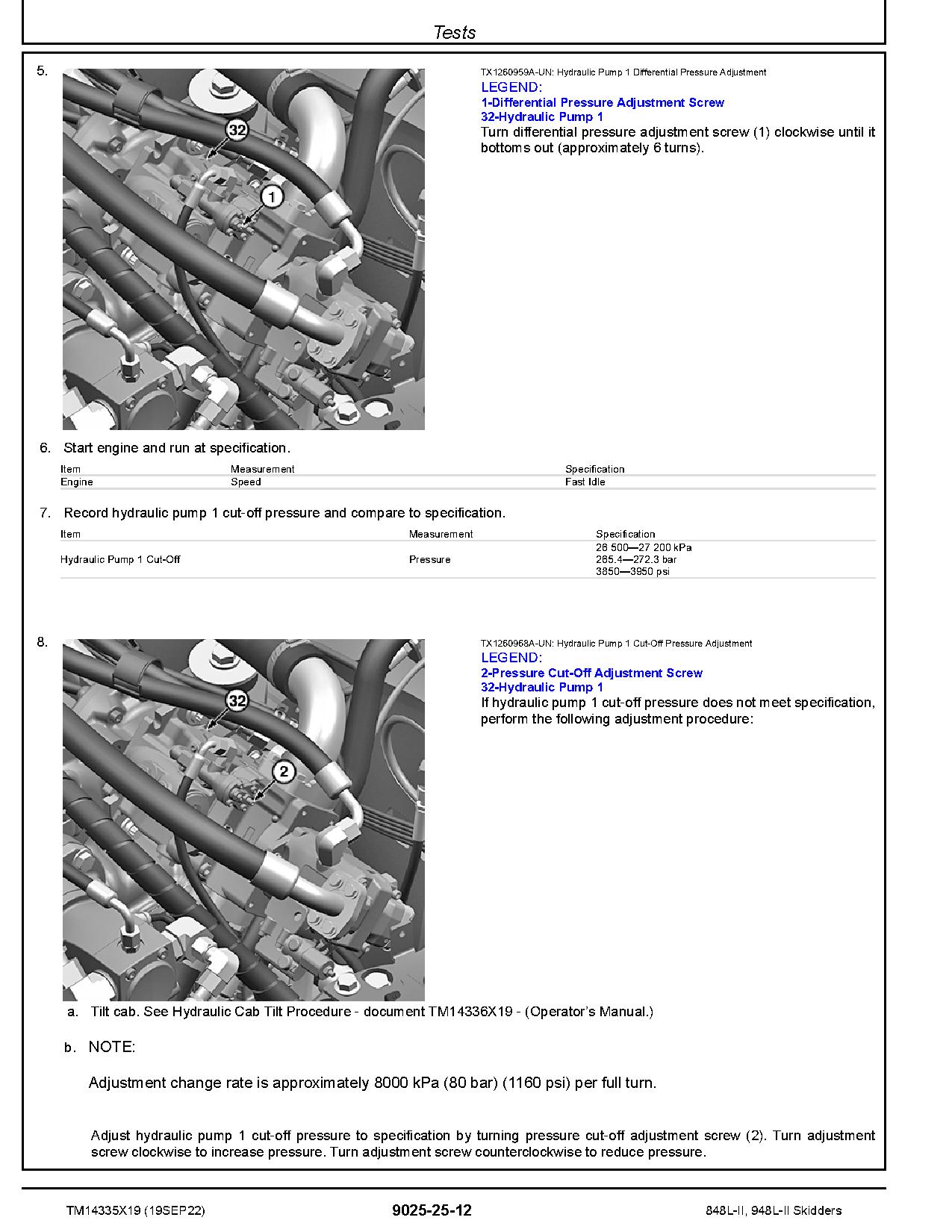 John Deere 848L II 948L II Skidders Operation Test Manual TM14335X19 (4)