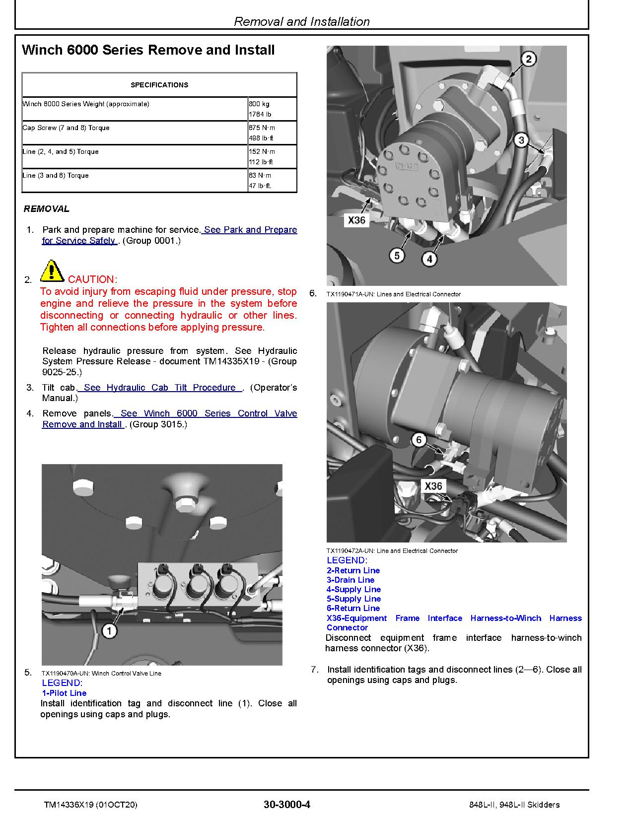 John Deere 848L II 948L II Skidders Repair Manual TM14336X19 (4)