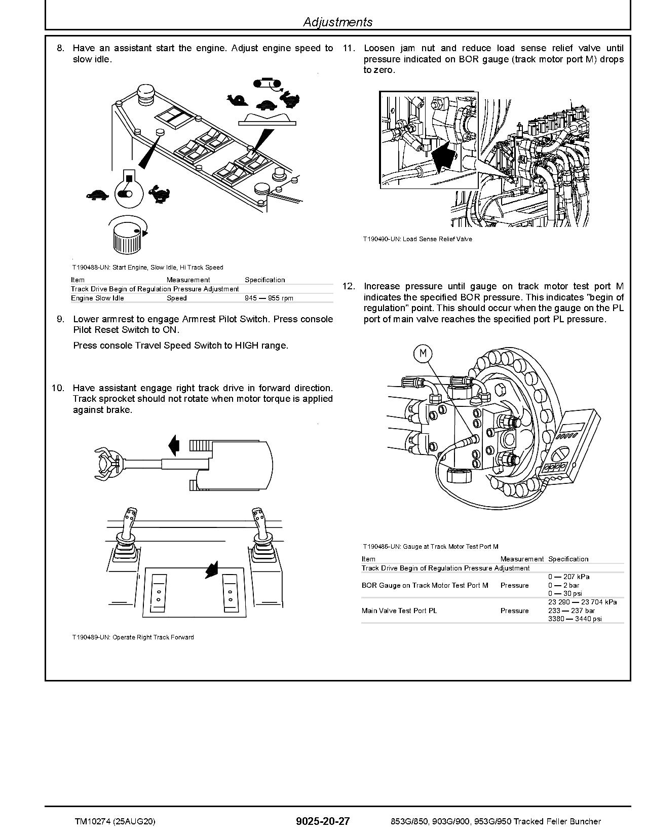 John Deere 853G 903G 953G TimberJack 850 900 950 Feller Bunchers Operation Test Manual TM10274 (4)