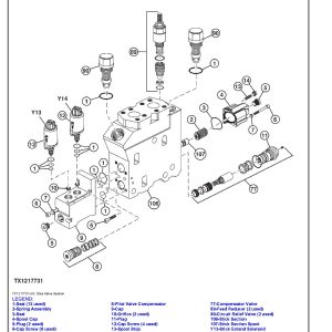 John Deere 853G 903G 953G TimberJack 850 900 950 Feller Bunchers Repair Manual TM10275 John Deere 853G 903G 953G Timberjack 850 900 950 Feller Bunchers Repair Manual Tm10275 (3)