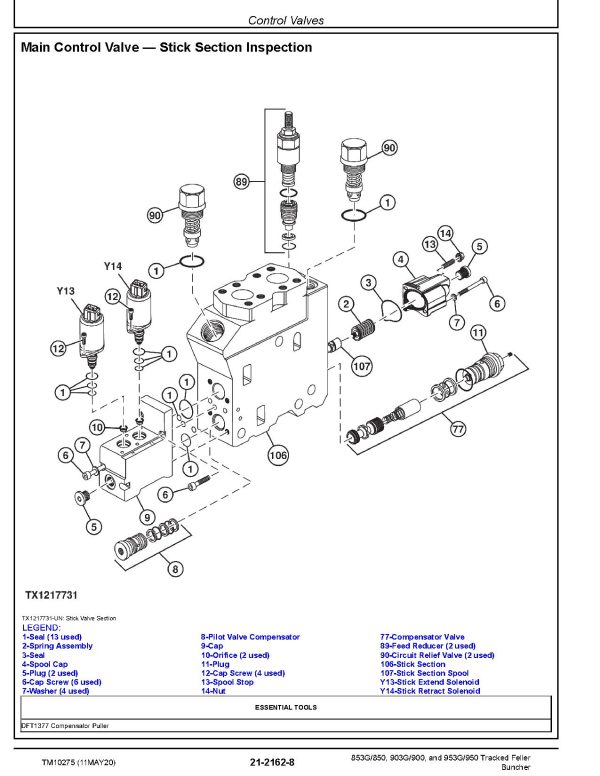 John Deere 853G 903G 953G TimberJack 850 900 950 Feller Bunchers Repair Manual TM10275 John Deere 853G 903G 953G Timberjack 850 900 950 Feller Bunchers Repair Manual Tm10275 (3)