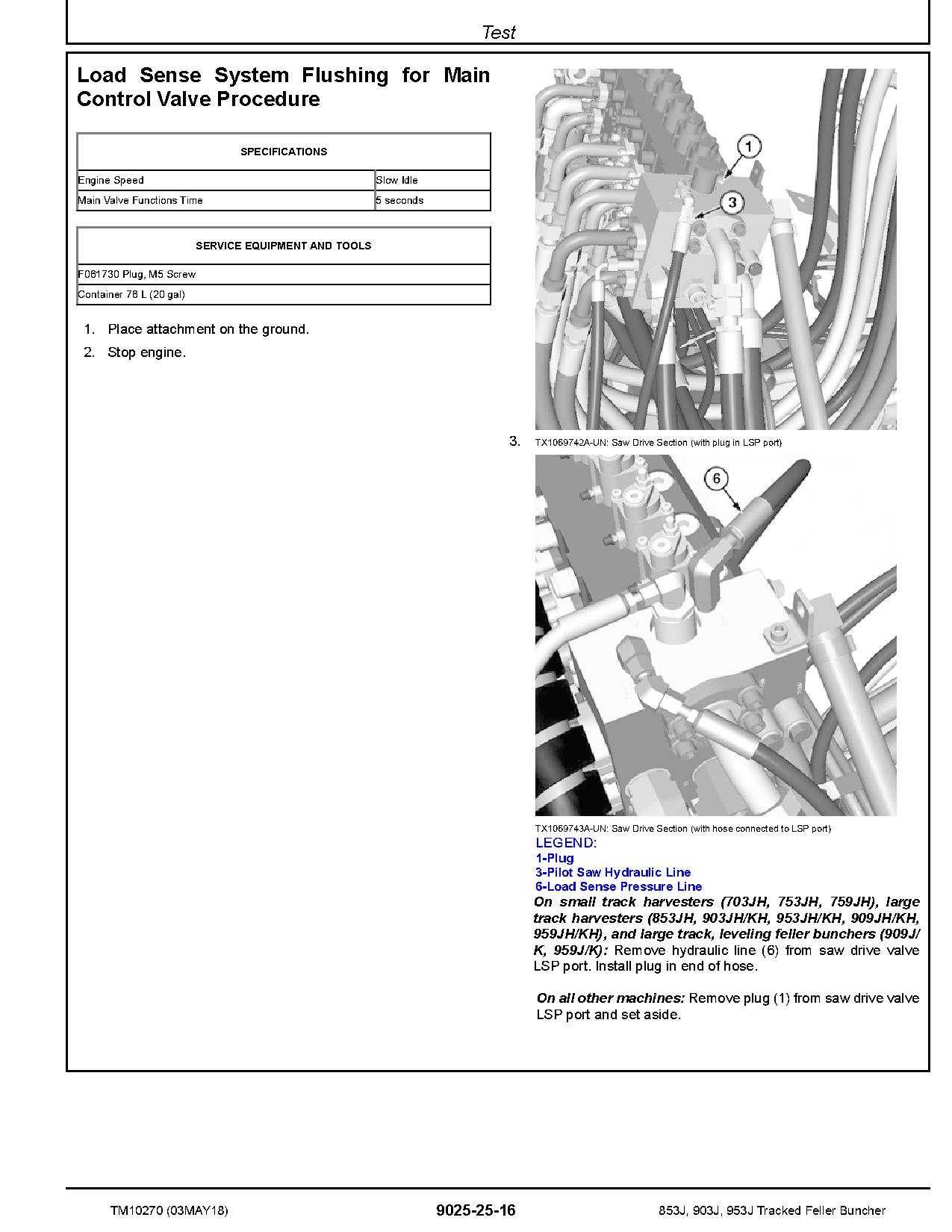John Deere 853J 903J 953J Feller Bunchers Operation Test Manual TM10270 (4)