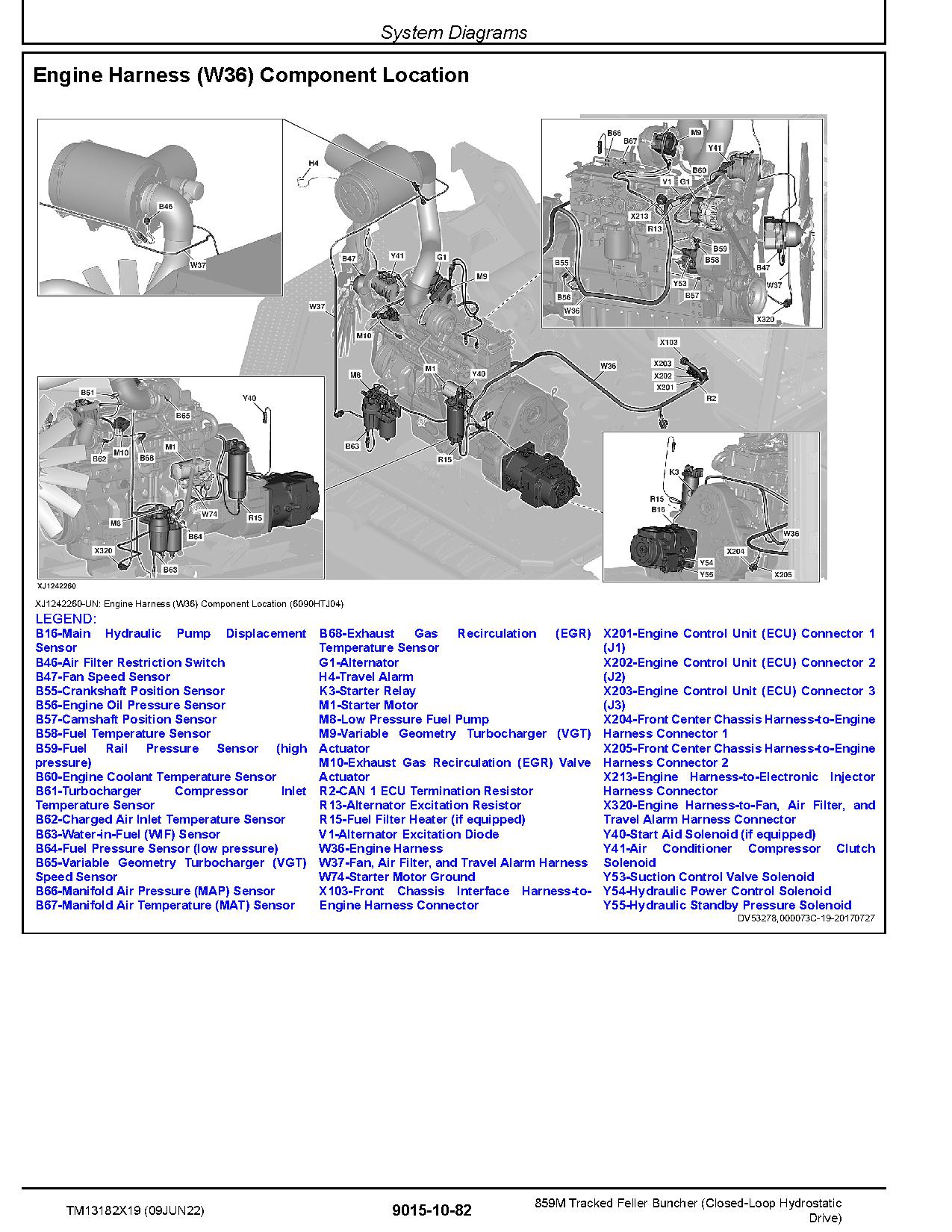 John Deere 859M Closed Loop Hydrostatic Drive Tracked Feller Bunchers Operation Test Manual TM13182X19 (3)