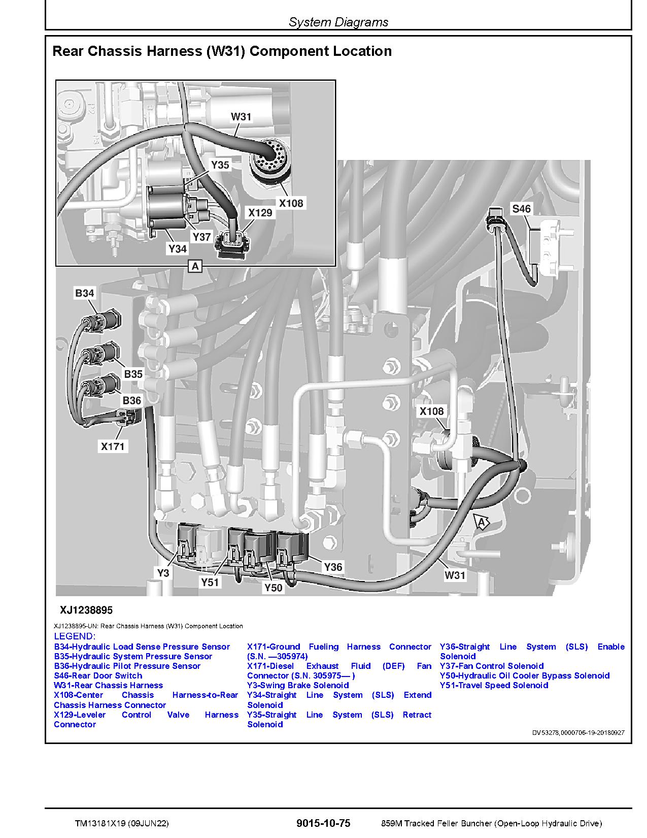 John Deere 859M Open Loop Hydraulic Drive Tracked Feller Bunchers Operation Test Manual TM13181X19 (3)