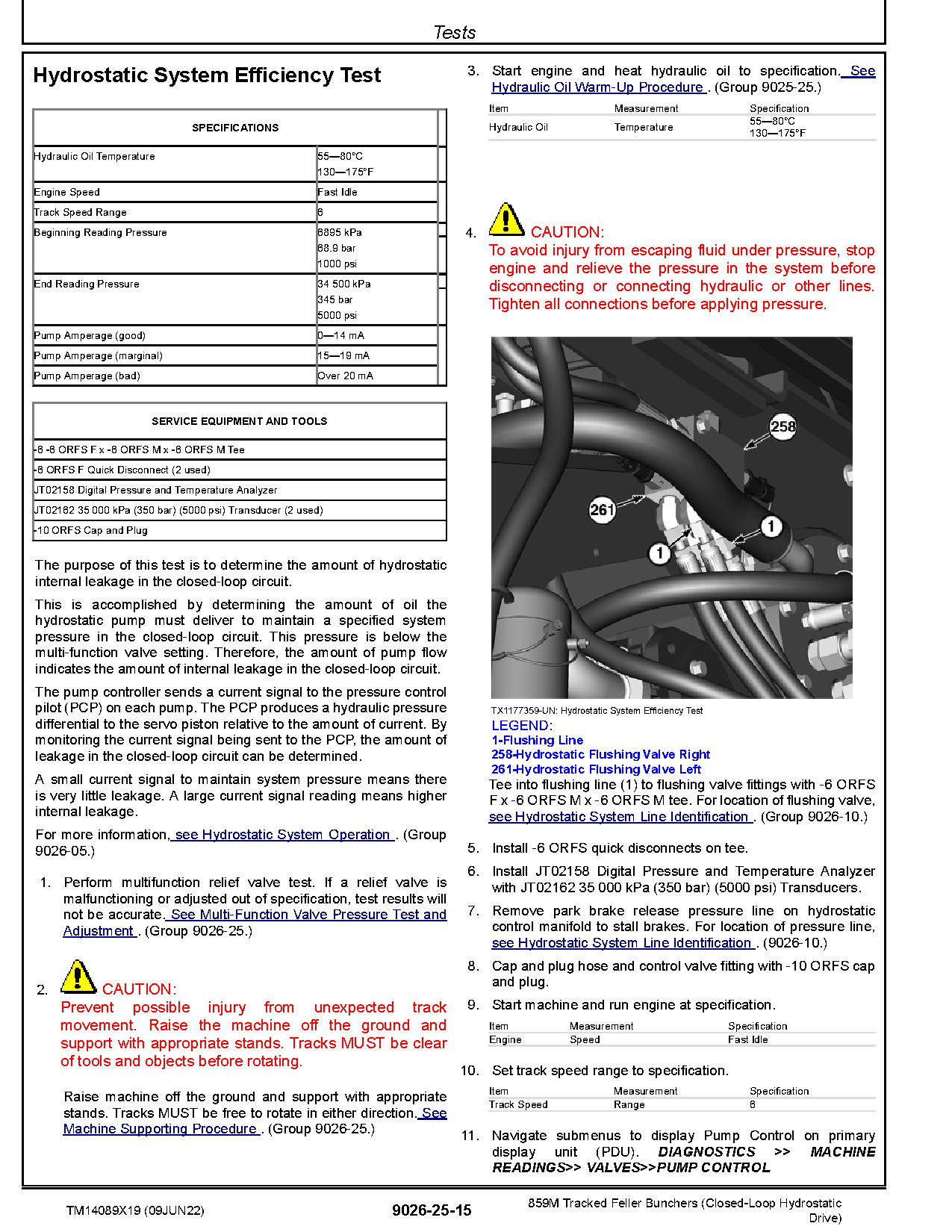John Deere 859M Tracked Feller Bunchers Closed Loop Hydrostatic Drive Operation Test Manual TM14089X19 (4)