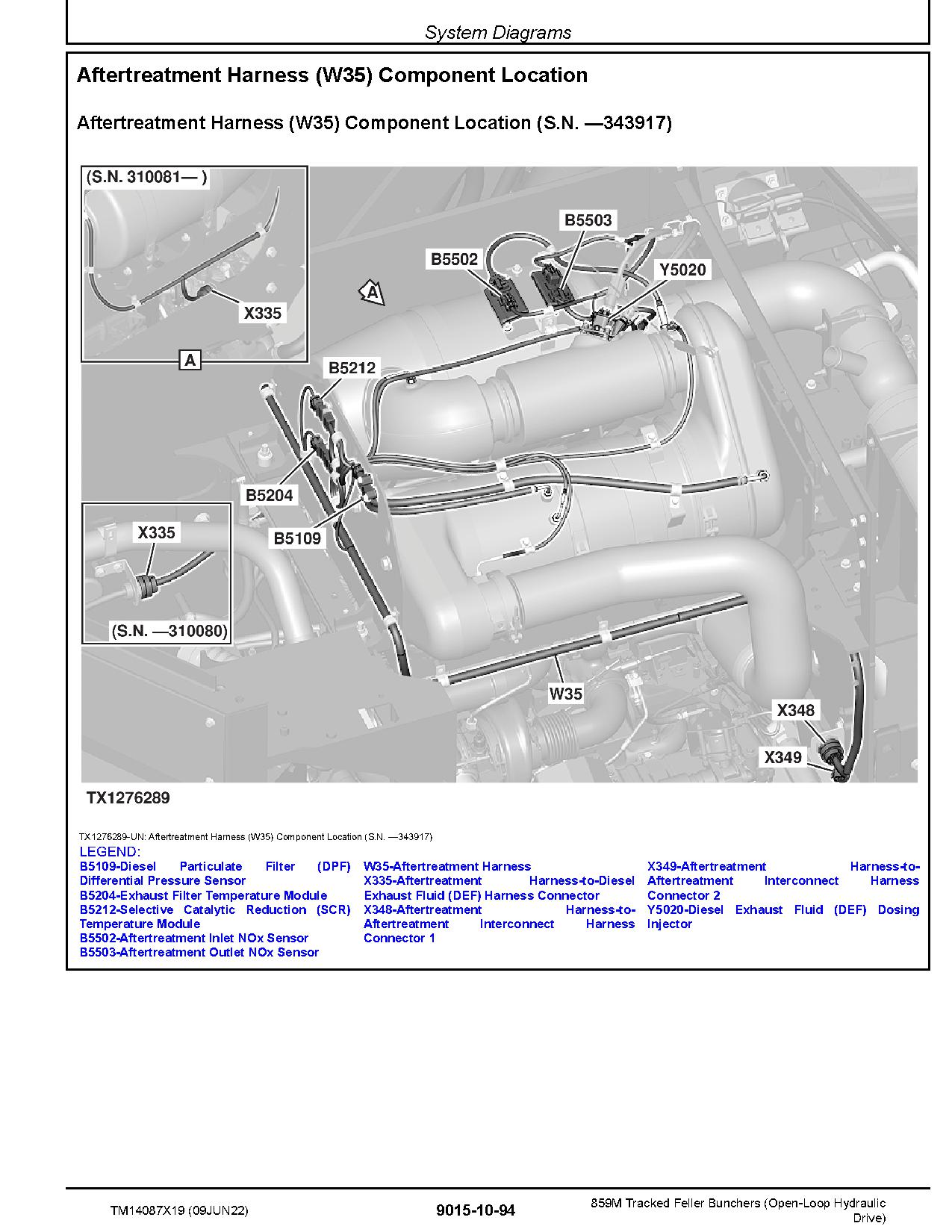 John Deere 859M Tracked Feller Bunchers Open Loop Hydraulic Drive Operation Test Manual TM14087X19 (2)