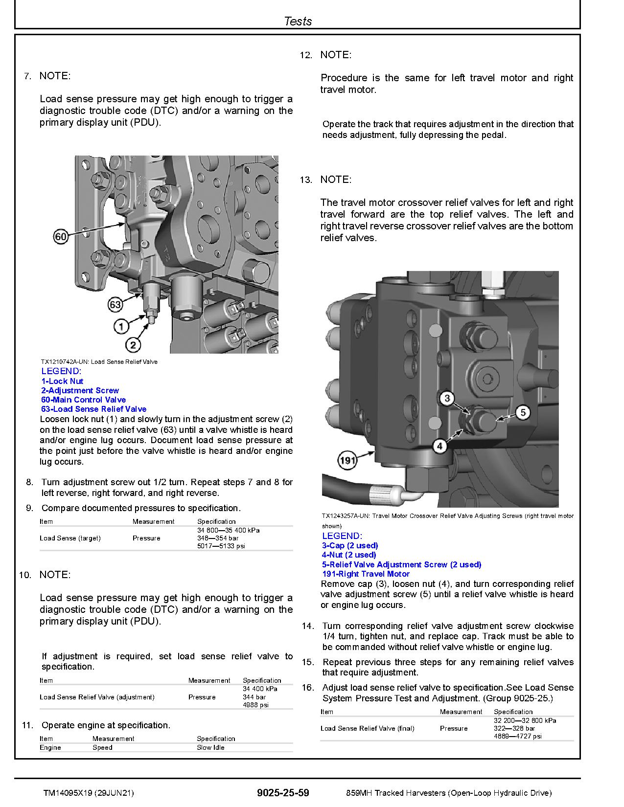 John Deere 859MH Harvesters Open Loop Hydraulic Drive Operation Test Manual TM14095X19 (4)