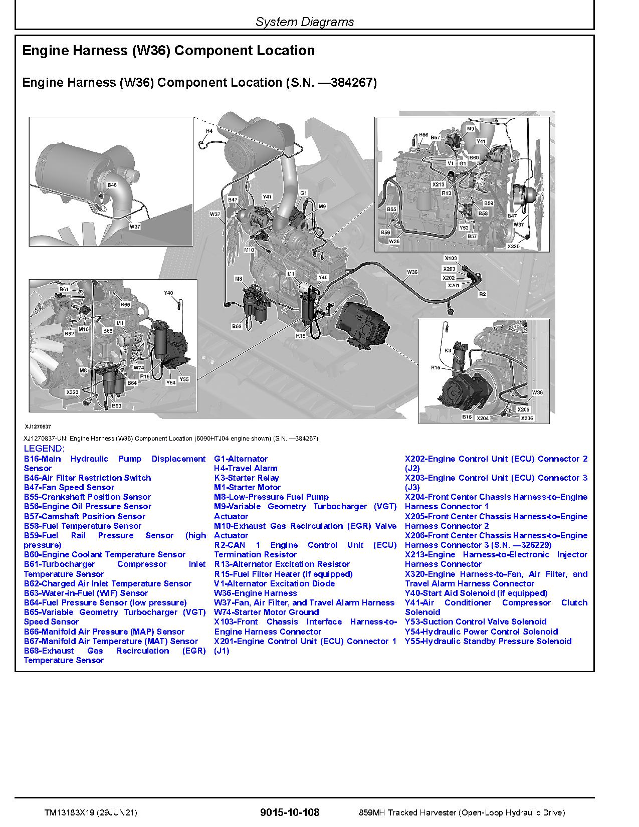 John Deere 859MH Open Loop Hydraulic Drive Tracked Harvesters Operation Test Manuals TM13183X19 (4)