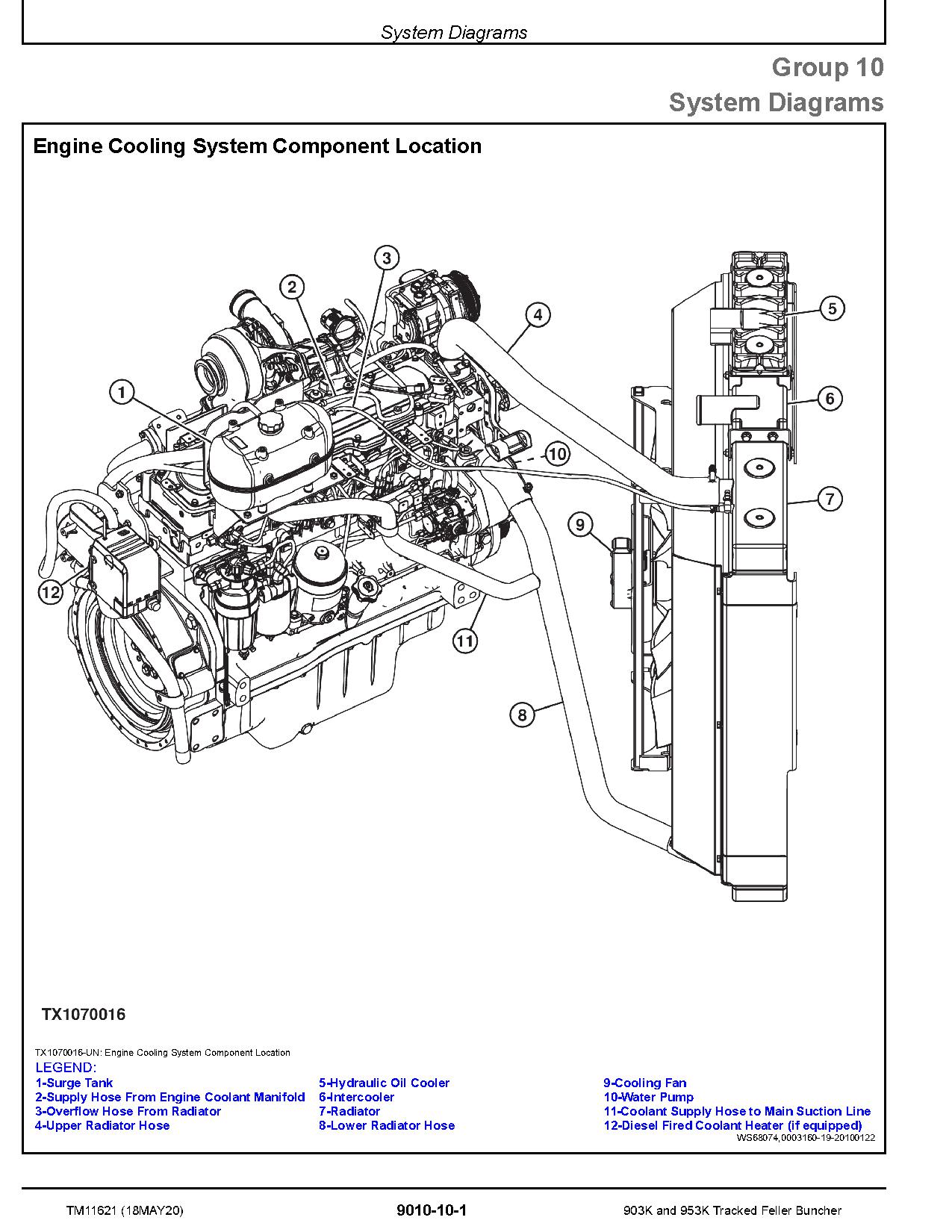 John Deere 903K 953K Feller Bunchers Operation Test Manual TM11621 (2)