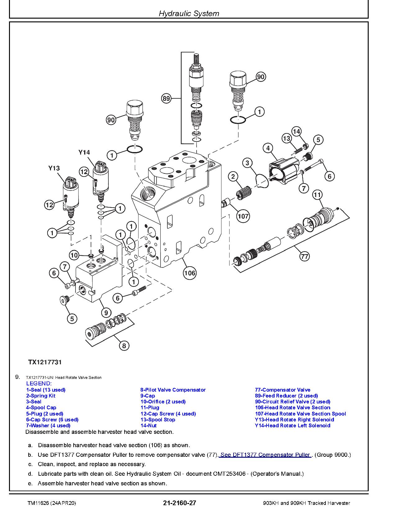 John Deere 903KH 909KH Tracked Harvesters Repair Manual TM11626 (3)