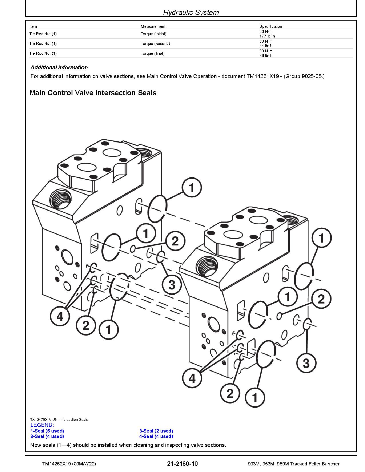 John Deere 903M 953M 959M Harvesters Repair Manual TM14262X19 (3)