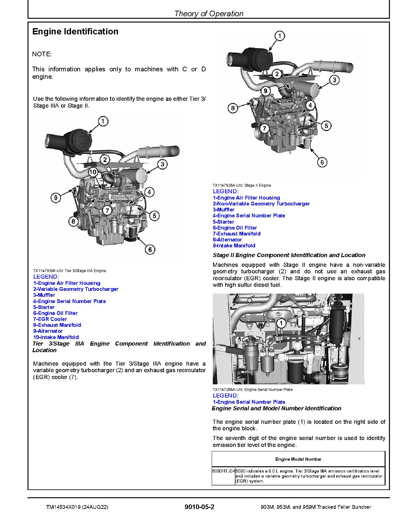 John Deere 903M 953M 959M Tracked Feller Bunchers Operation Test Manual TM14534X019 (2)