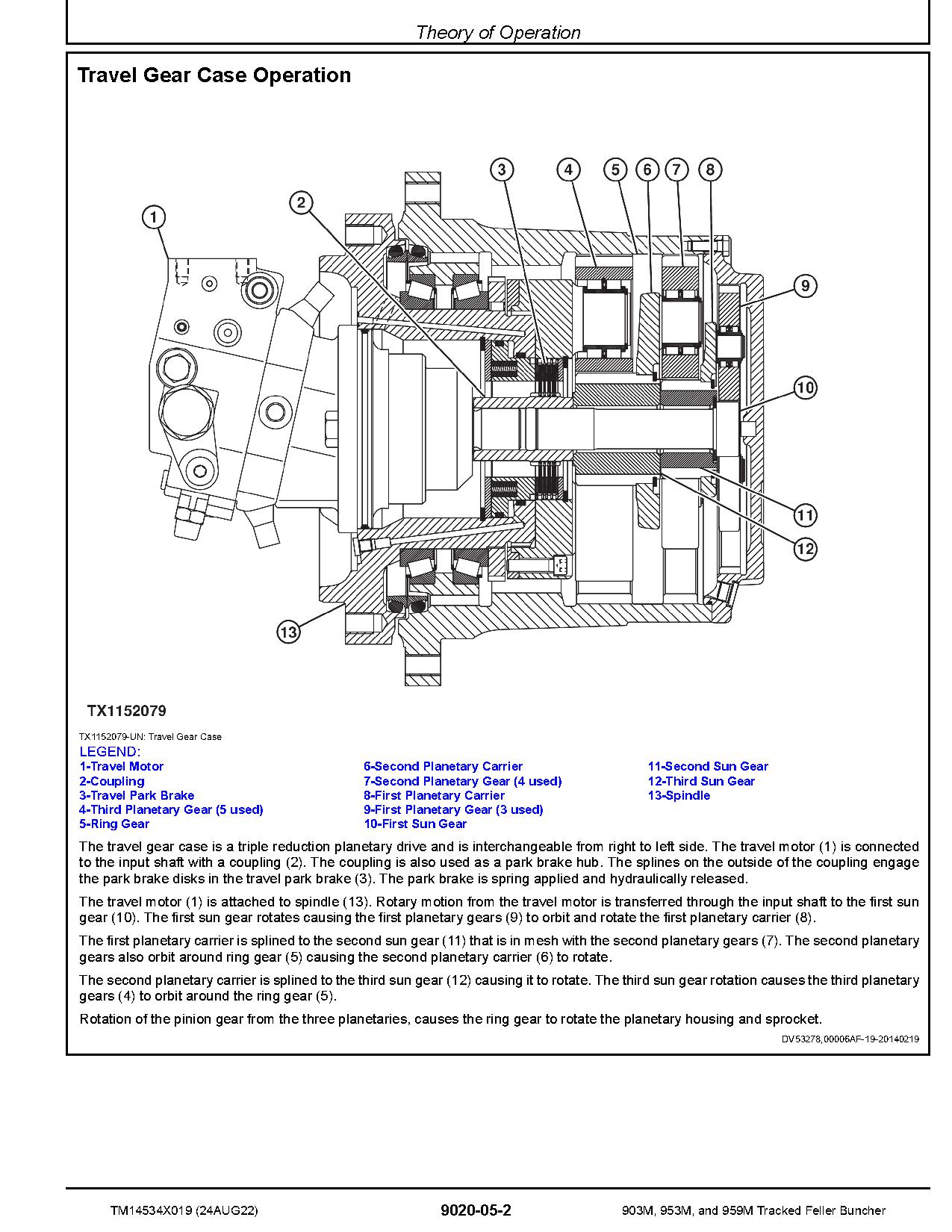 John Deere 903M 953M 959M Tracked Feller Bunchers Operation Test Manual TM14534X019 (3)