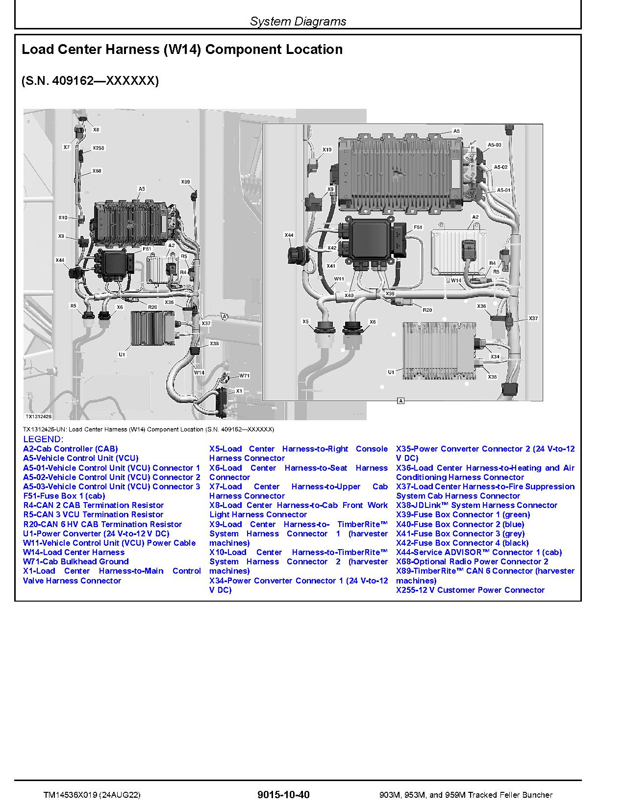 John Deere 903M 953M 959M Tracked Feller Bunchers Operation Test Manual TM14536X019 (3)