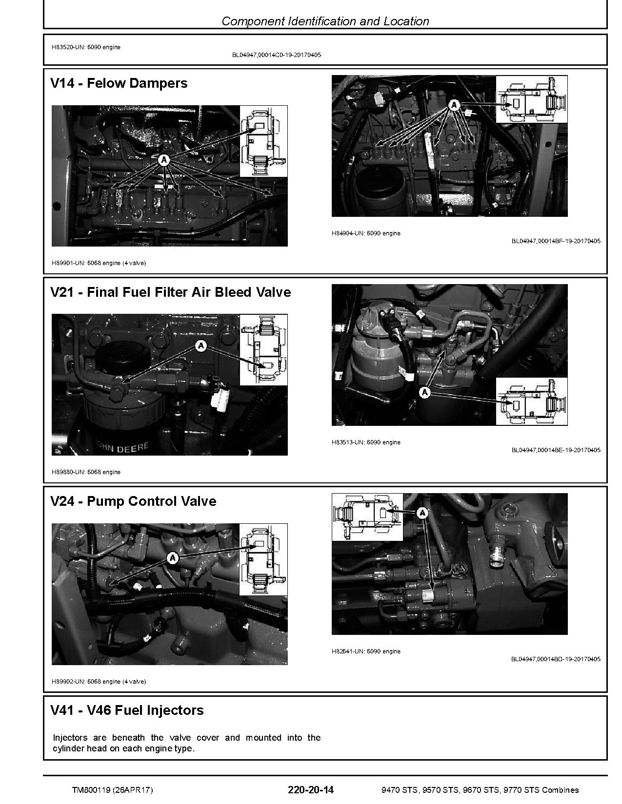 John Deere 9470 9570 9670 9770 STS Combines Diagnostic Manual TM800119 (2)