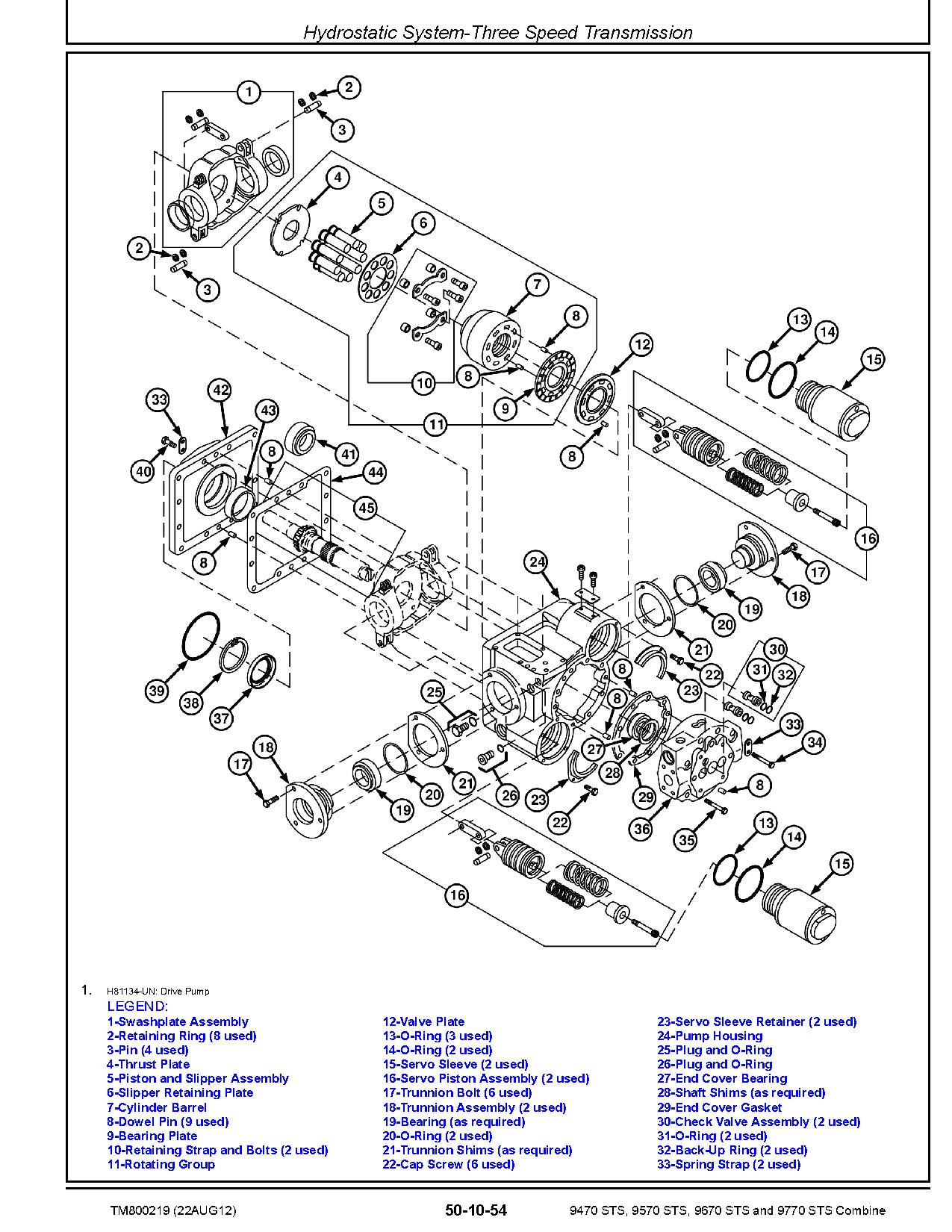 John Deere 9470 9570 9670 9770 STS Combines Repair Manual TM800219 (2)