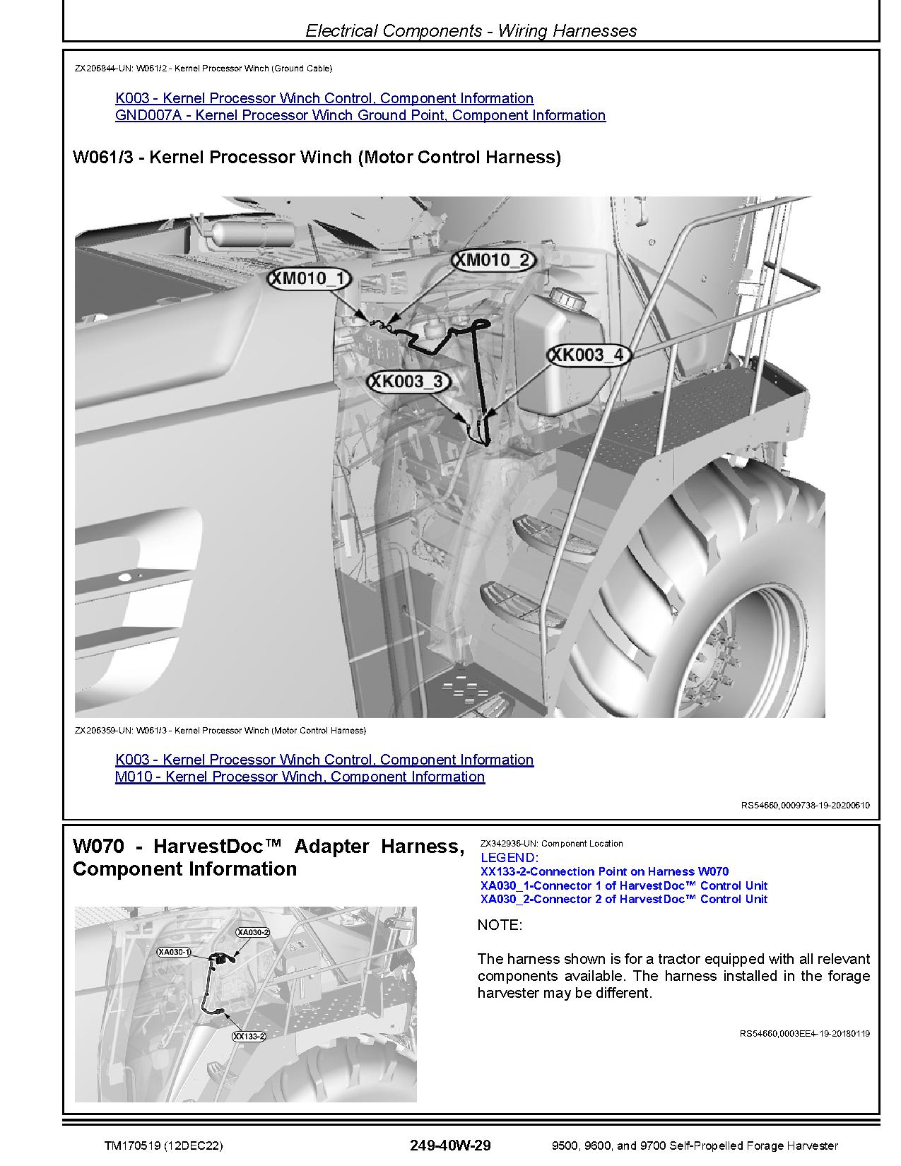 John Deere 9500 9600 9700 Self Propelled Forage Harvesters Diagnostic Manual TM170519 (3)
