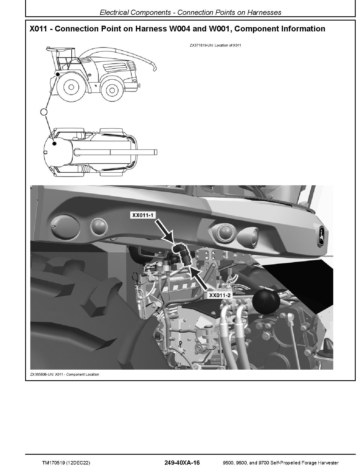 John Deere 9500 9600 9700 Self Propelled Forage Harvesters Diagnostic Manual TM170519 (4)