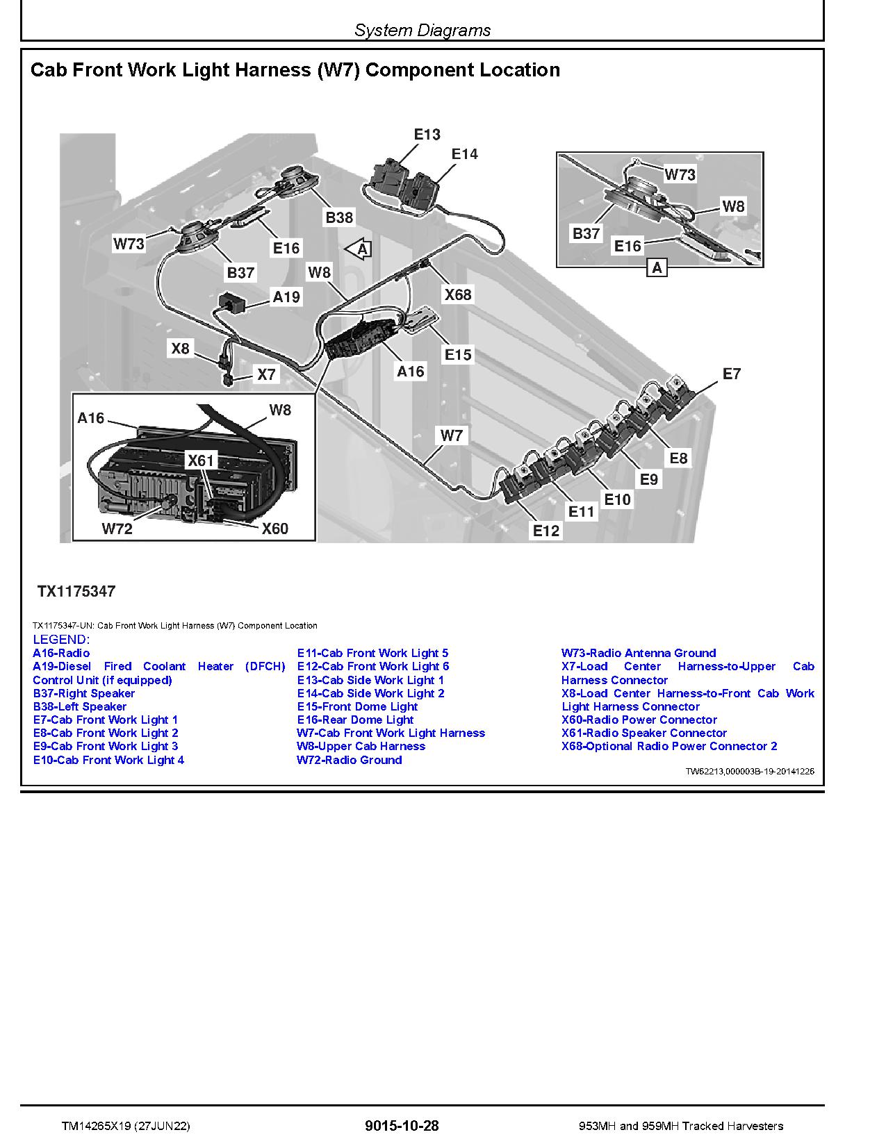 John Deere 953MH 959MH Tracked Harvesters Operation Test Manual TM14265X19 (2)