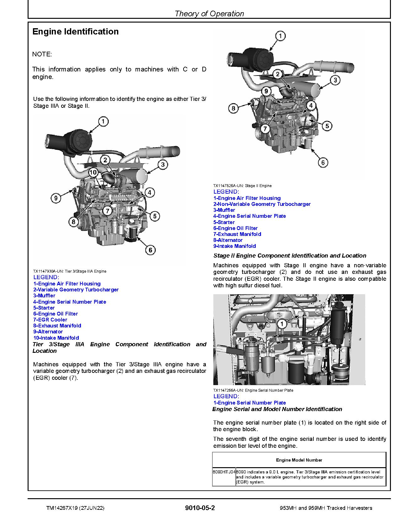 John Deere 953MH 959MH Tracked Harvesters Operation Test Manual TM14267X19 (2)