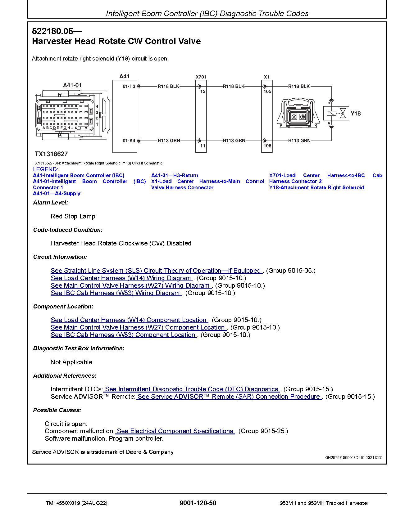 John Deere 953MH 959MH Tracked Harvesters Operation Test Manual TM14550X019 (2)