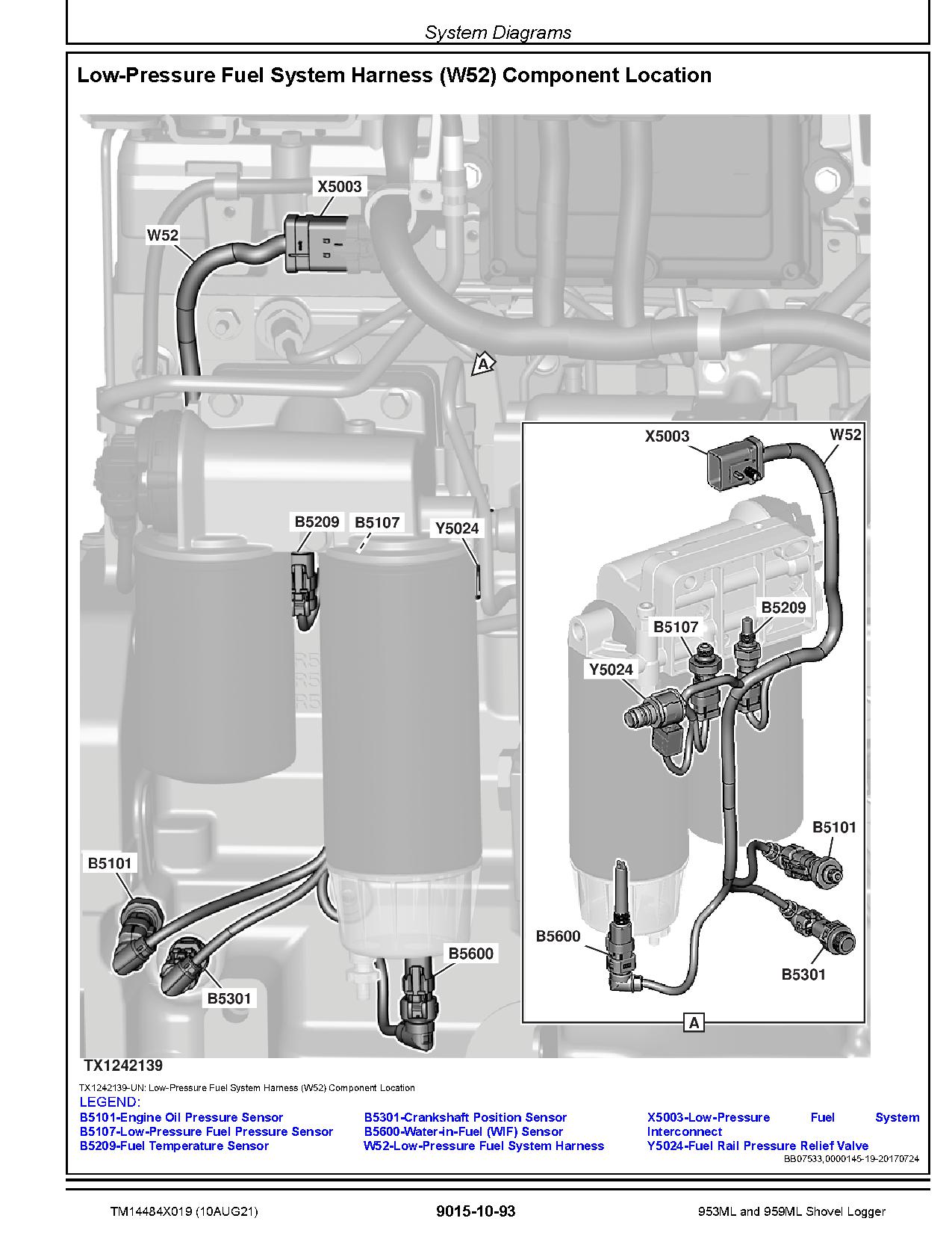 John Deere 953ML 959ML Shovel Loggers Operation Test Manual TM14484X019 (3)