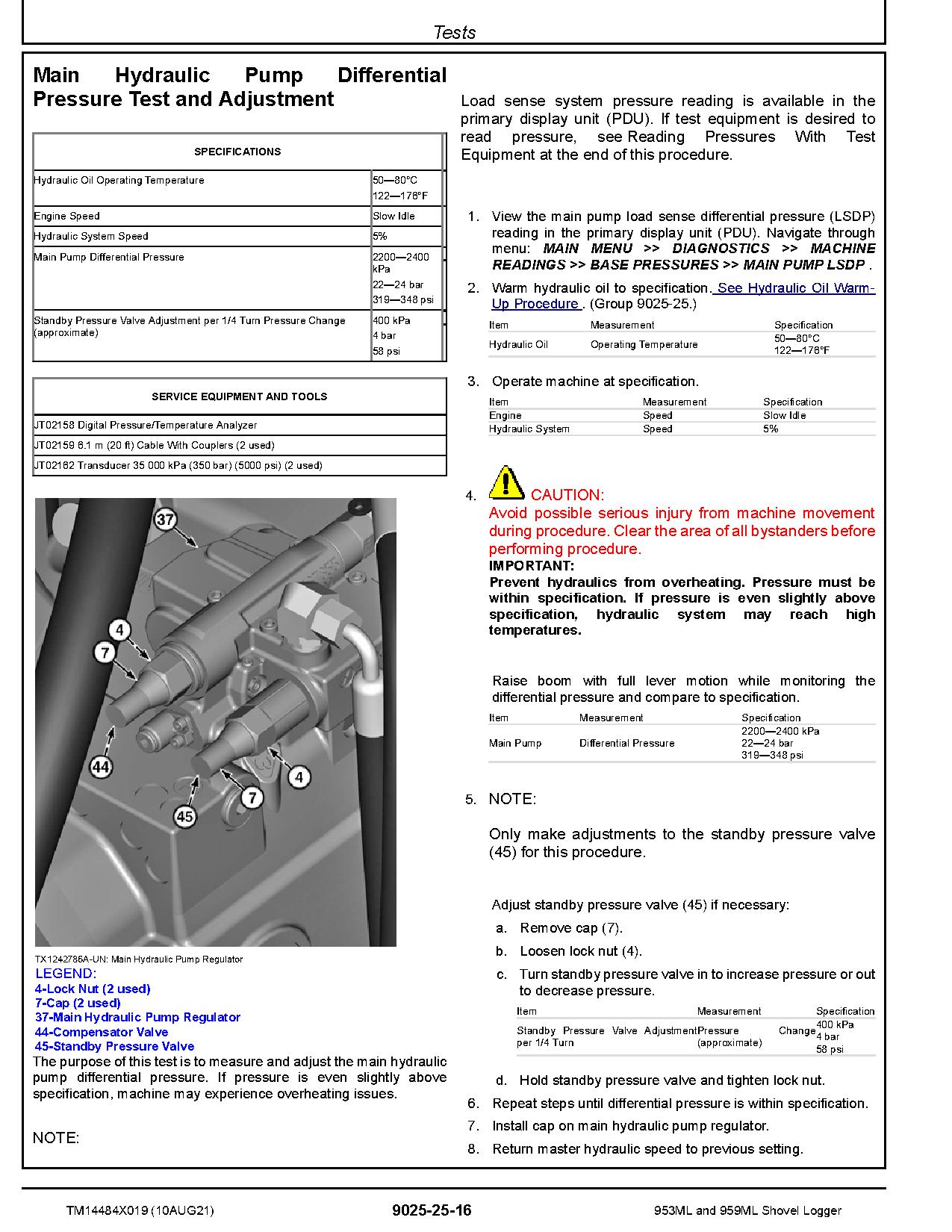 John Deere 953ML 959ML Shovel Loggers Operation Test Manual TM14484X019 (4)