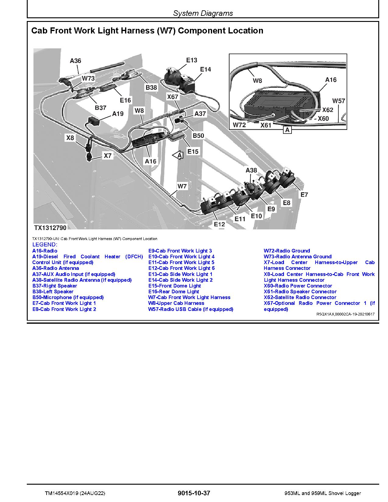 John Deere 953ML 959ML Shovel Loggers Operation Test Manual TM14554X019 (3)