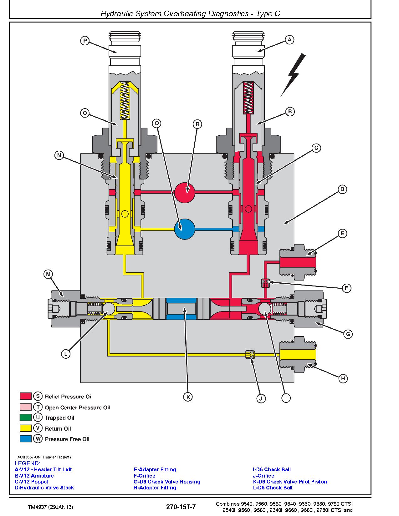 John Deere 9540 9780i Combines Diagnostic Manual TM4937 (4)