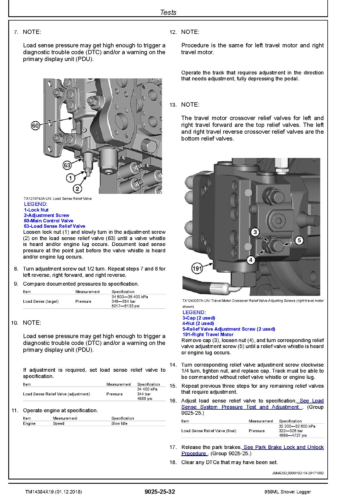 John Deere 959ML Shovel Loggers Operation Test Manual TM14384X19 (4)