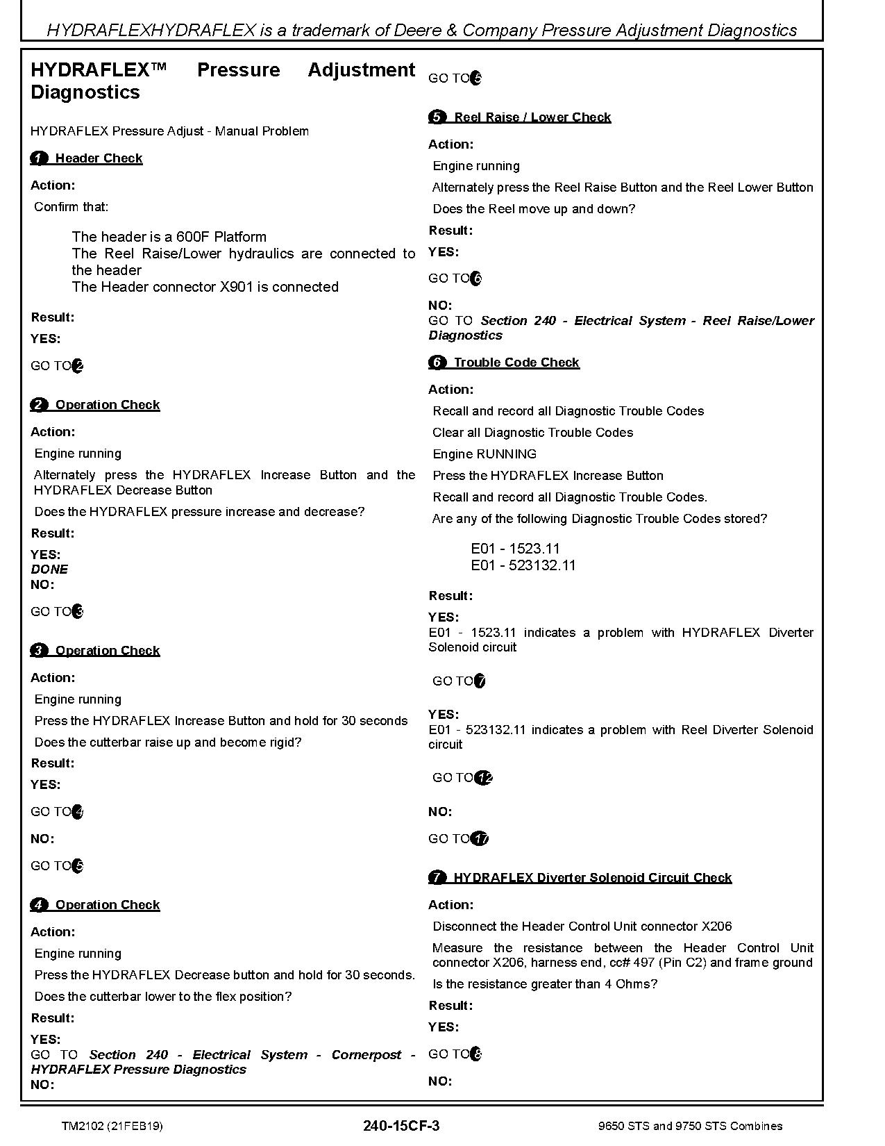John Deere 9650 9750 Combines Diagnostic Manual TM2102 (2)