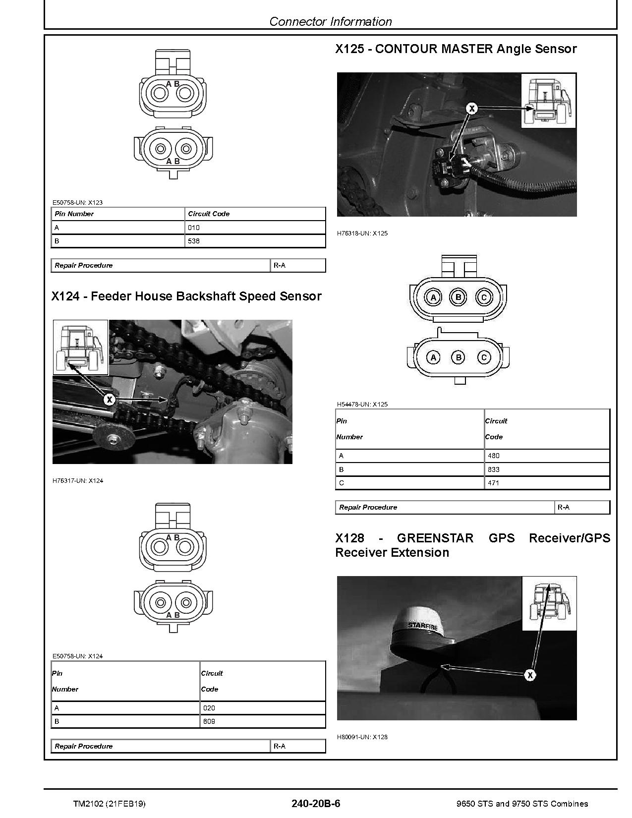 John Deere 9650 9750 Combines Diagnostic Manual TM2102 (3)
