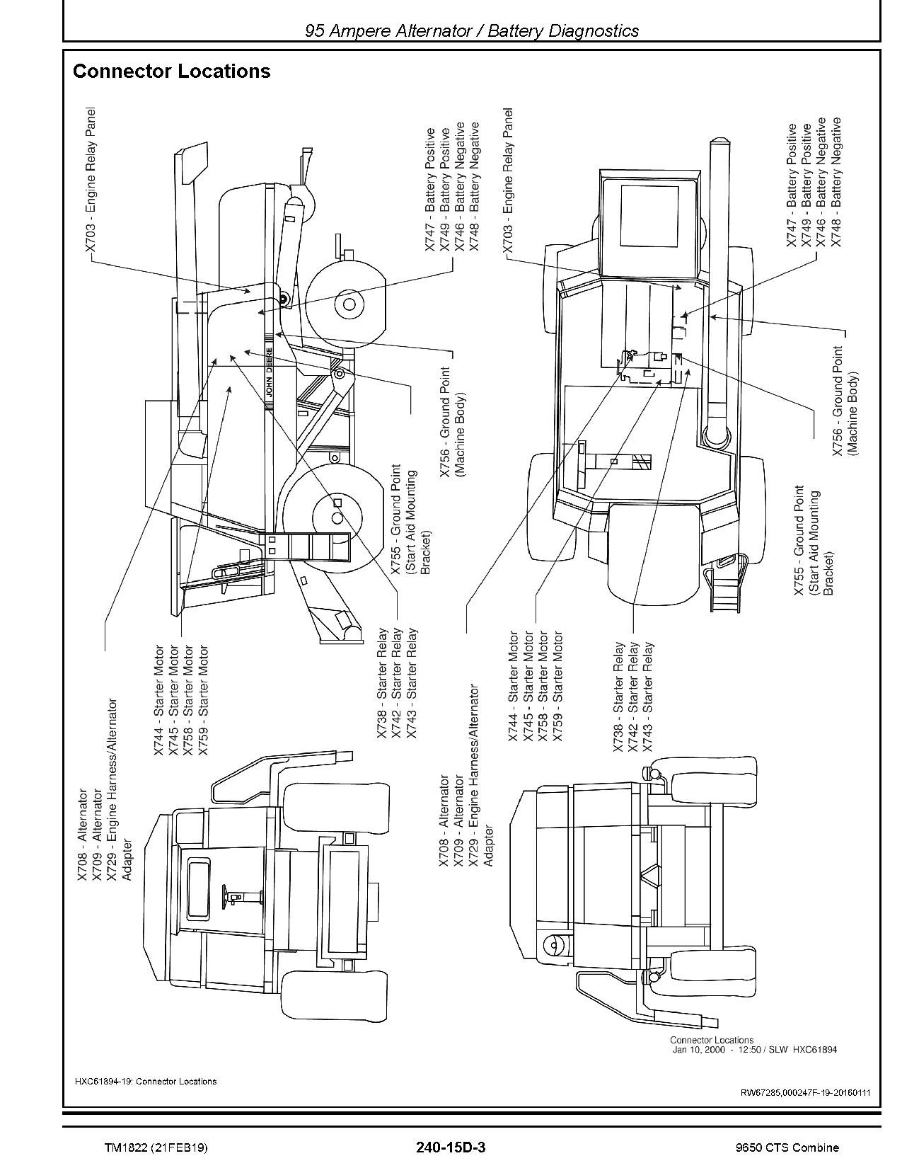 John Deere 9650 CTS Combines Diagnostic Manual TM1822 (2)