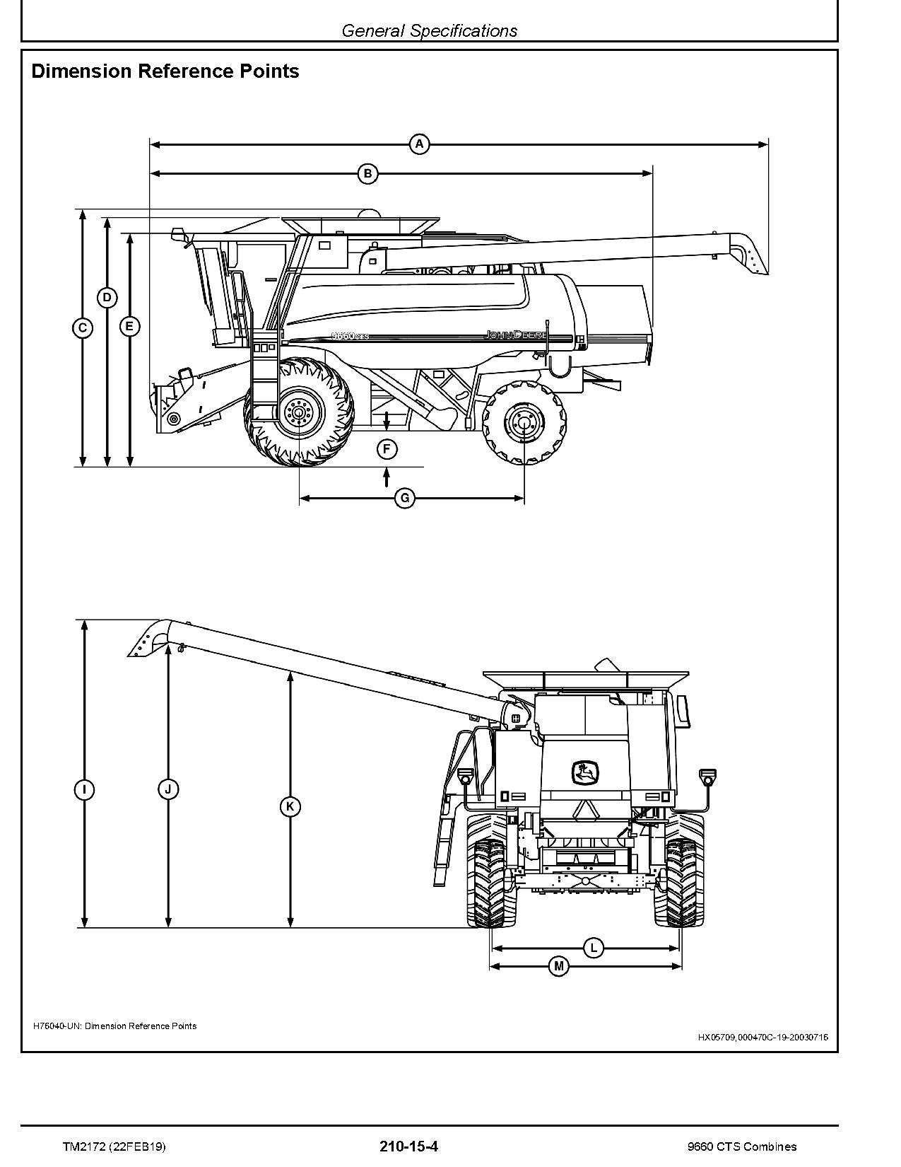 John Deere 9660 CTS Combines Diagnostic Manual TM2172 (2)