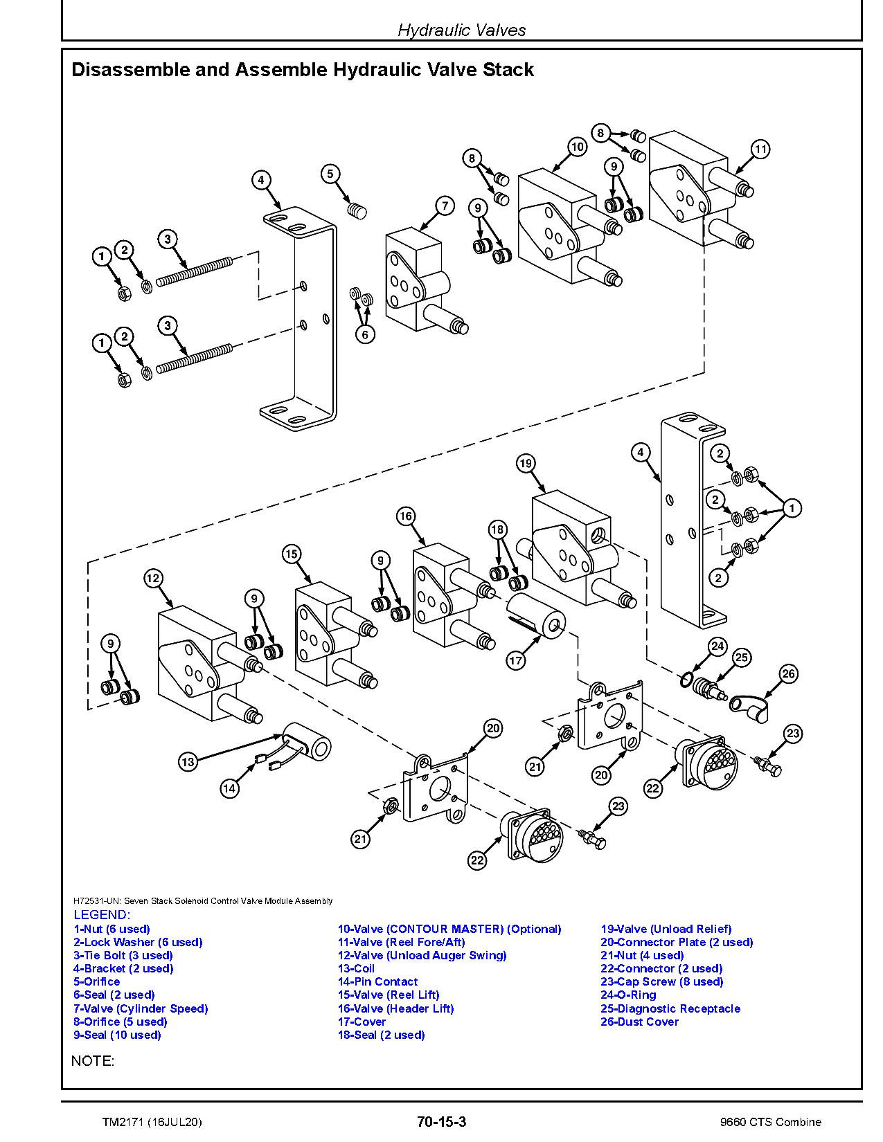 John Deere 9660 CTS Combines Repair Manual TM2171 (3)