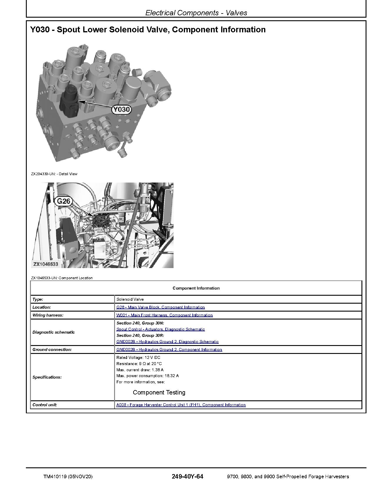 John Deere 9700 9800 9900 Self Propelled Forage Harvesters Diagnostic Manual TM410119 (3)