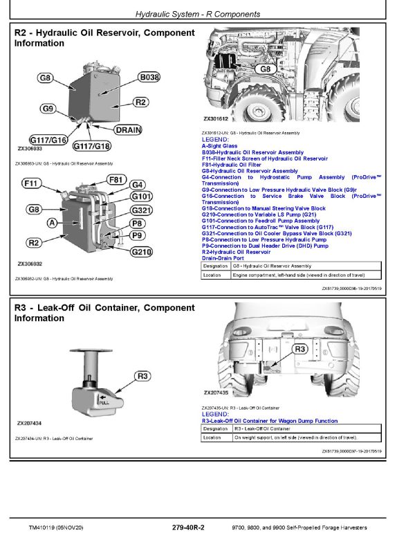 John Deere 9700 9800 9900 Self Propelled Forage Harvesters Diagnostic Manual TM410119 (4)