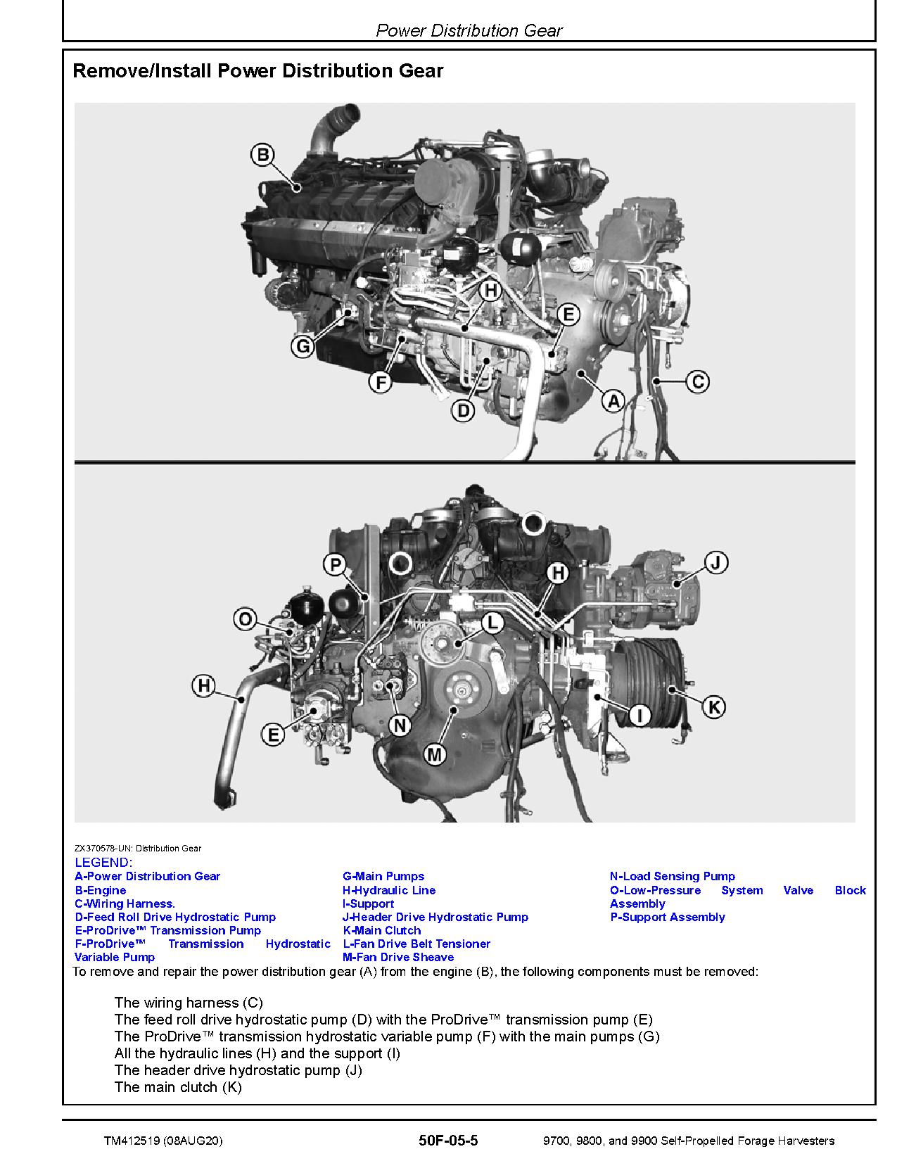 John Deere 9700 9800 9900 Self Propelled Forage Harvesters Repair Manual TM412519 (3)